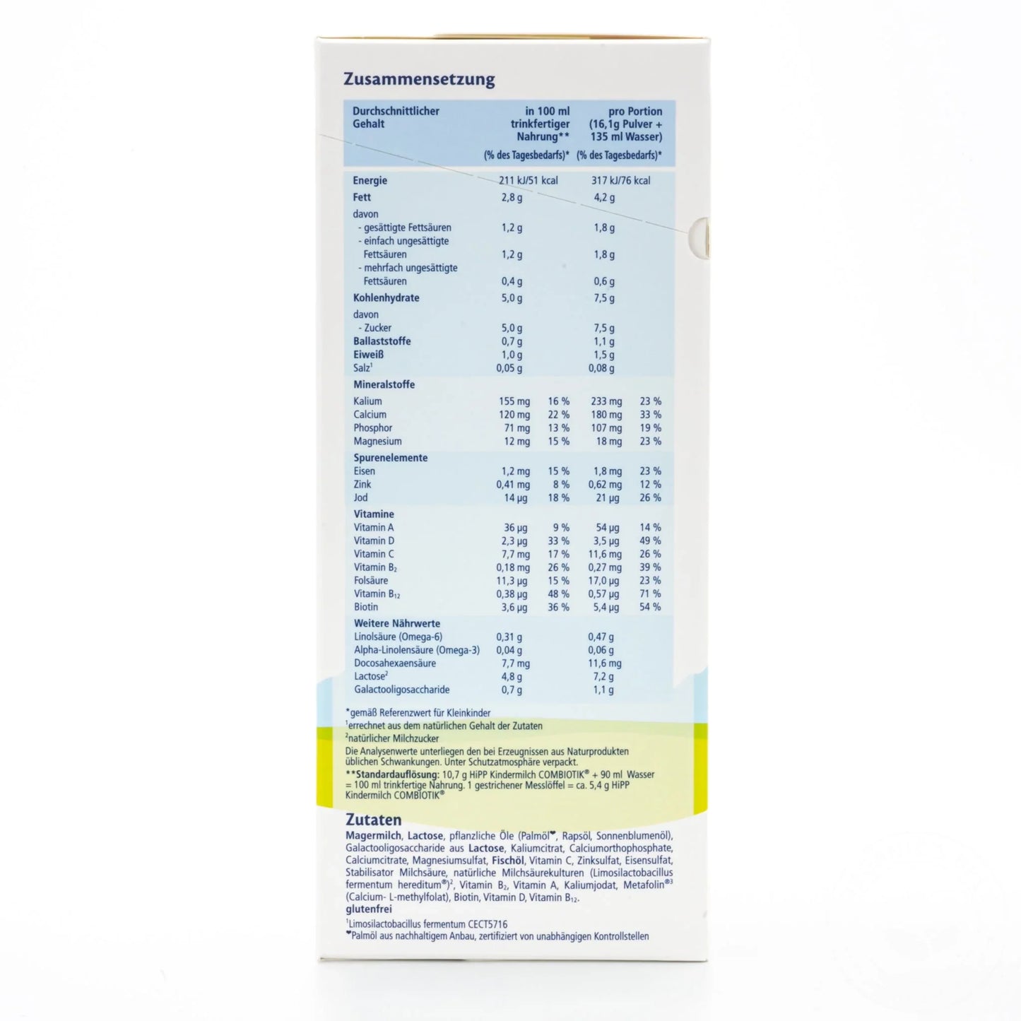 HiPP 1+ Kindermilch Formula 12+ Months (600g) - Emmbaby Canada